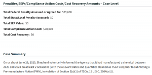 EPA Civil Enforcement Action – Shepherd Chemical Company