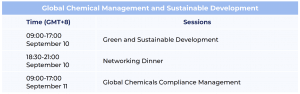 Global Chemical Management and Sustainable Development