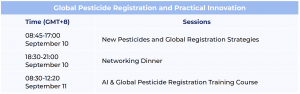 Global Pesticide Registration and Practical Innovation