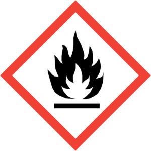 GHS Pictograms