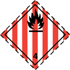 UN Model Regulations pictogram-4